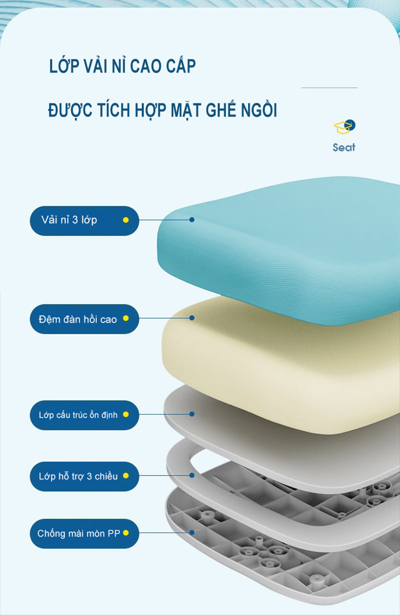 Ghế Chống Gù Cao Cấp DRY-815