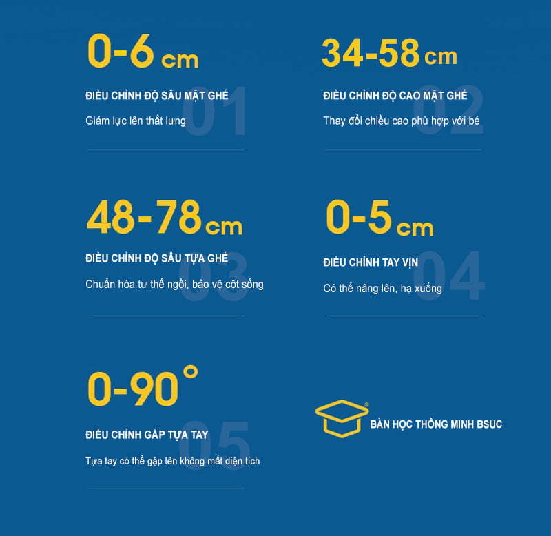 Ghế Chống Gù Cao Cấp DRY-815